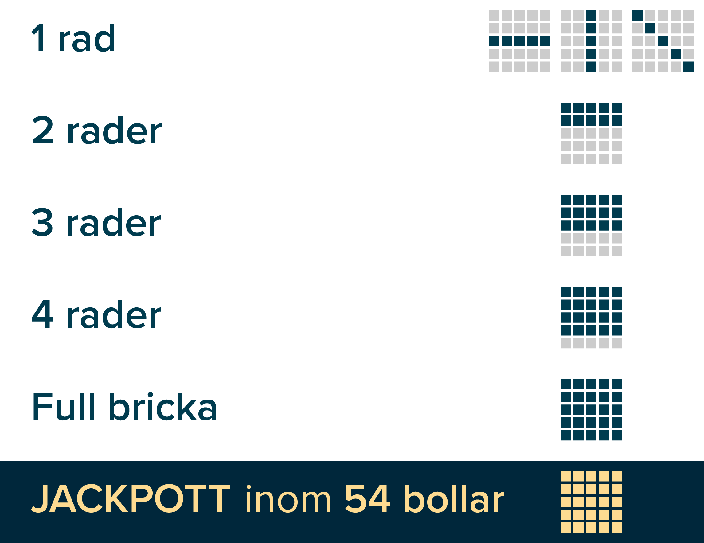 MIljonlotteriet karamellbingo 