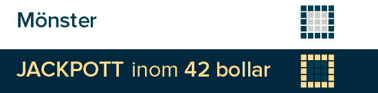 Miljonlotteriets bingospel Schlagerbingo