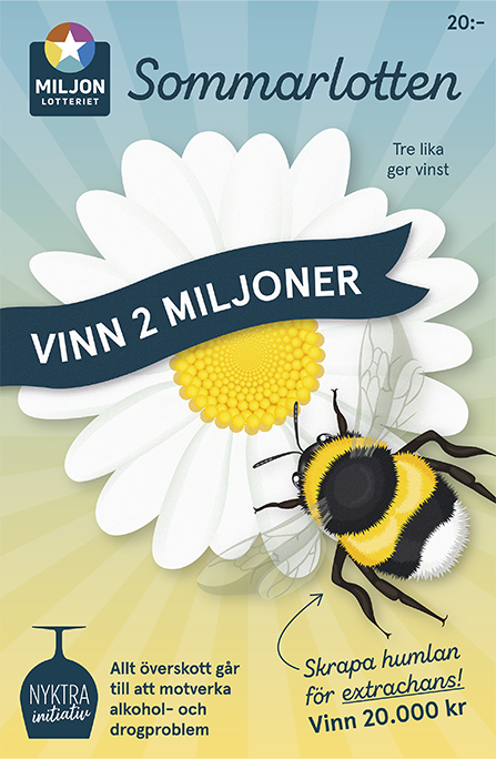 Miljonlotteriets skraplott Sommarlotten