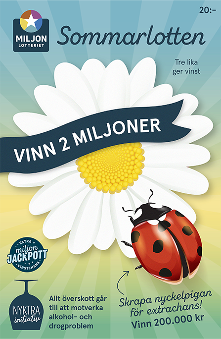 miljonlotteriets onlinelott sommarlotten