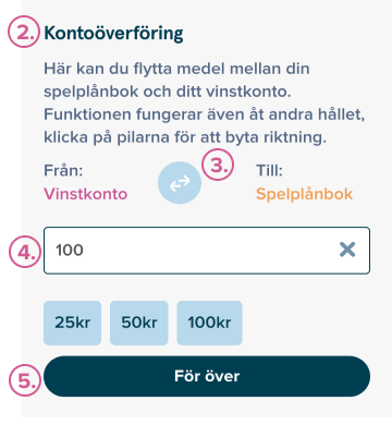 Instruktioner för kontoöverföring.