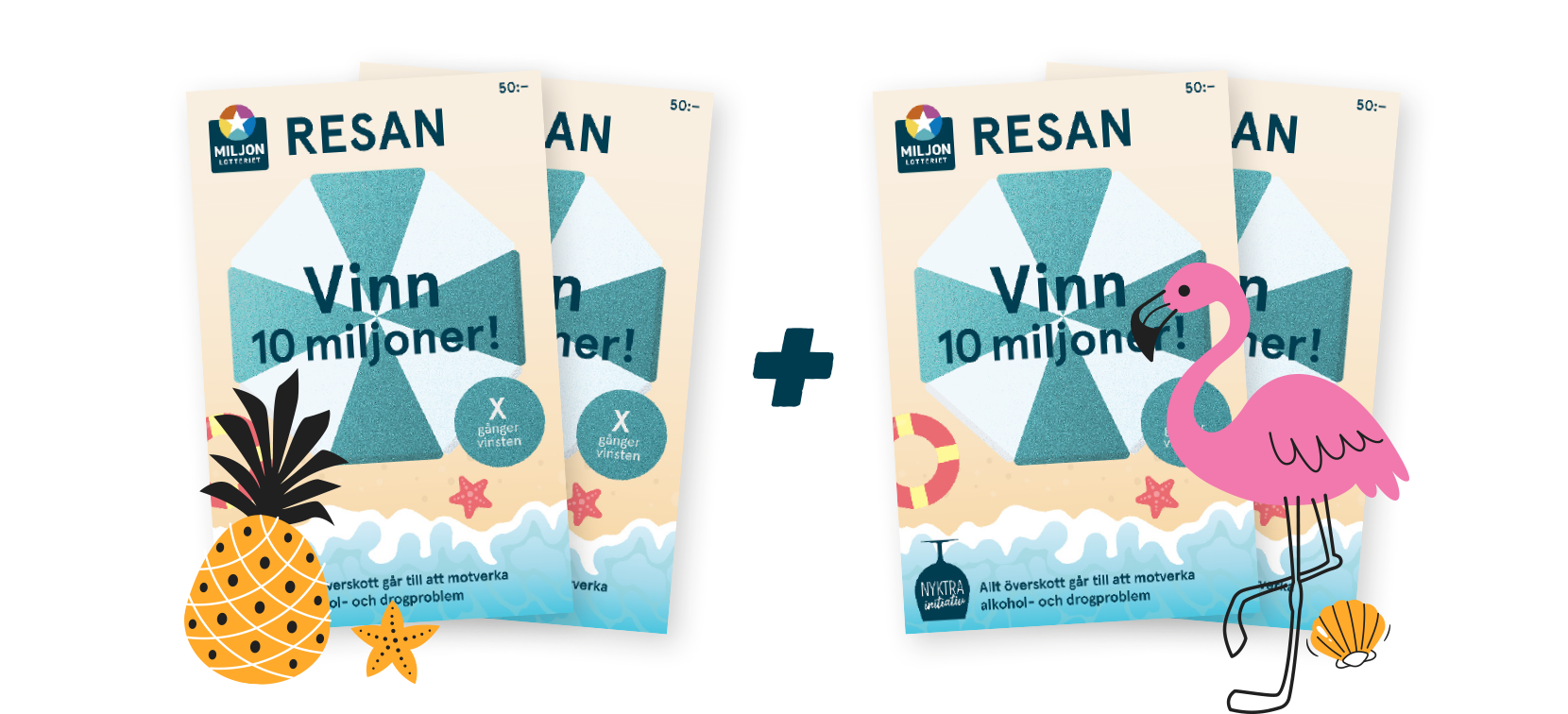 Miljonlotteriets skraplott Resan