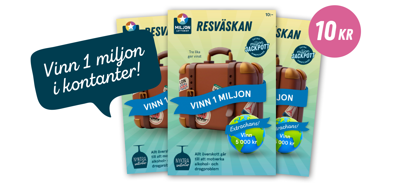 Miljonlotteriets skraplott Resväskan. Vinn 1 miljon i kontanter!