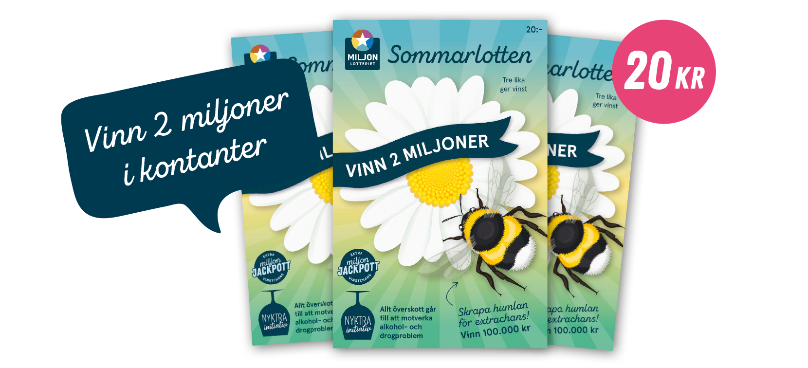 miljonlotteriet sommarlotten