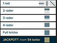 Miljonlotteriets bingospel Femkronan