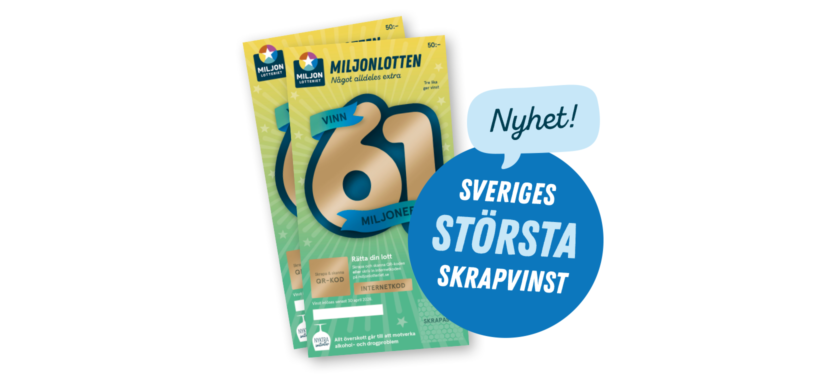 Miljonlotteriet lotten 61:an 