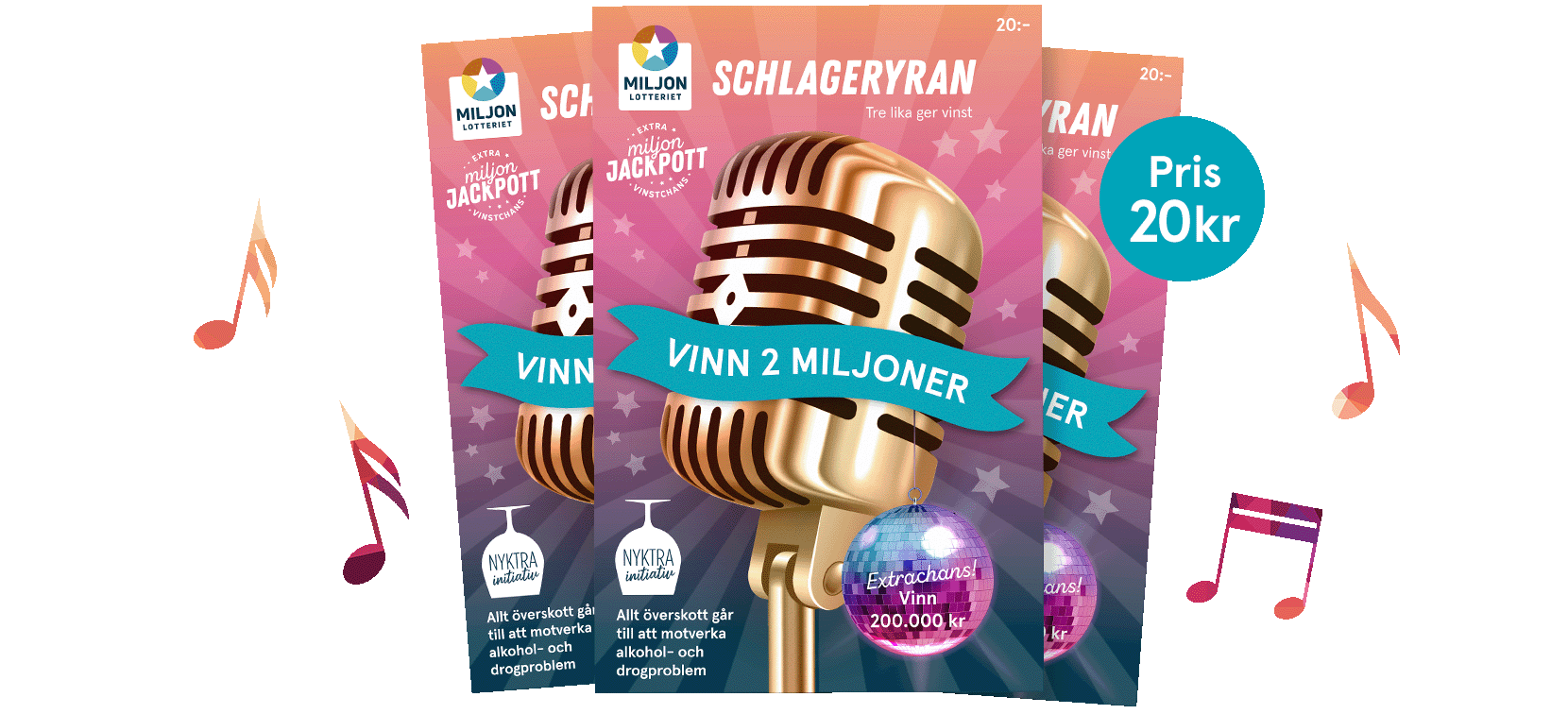 miljonlotteriet lotten schlageryran 