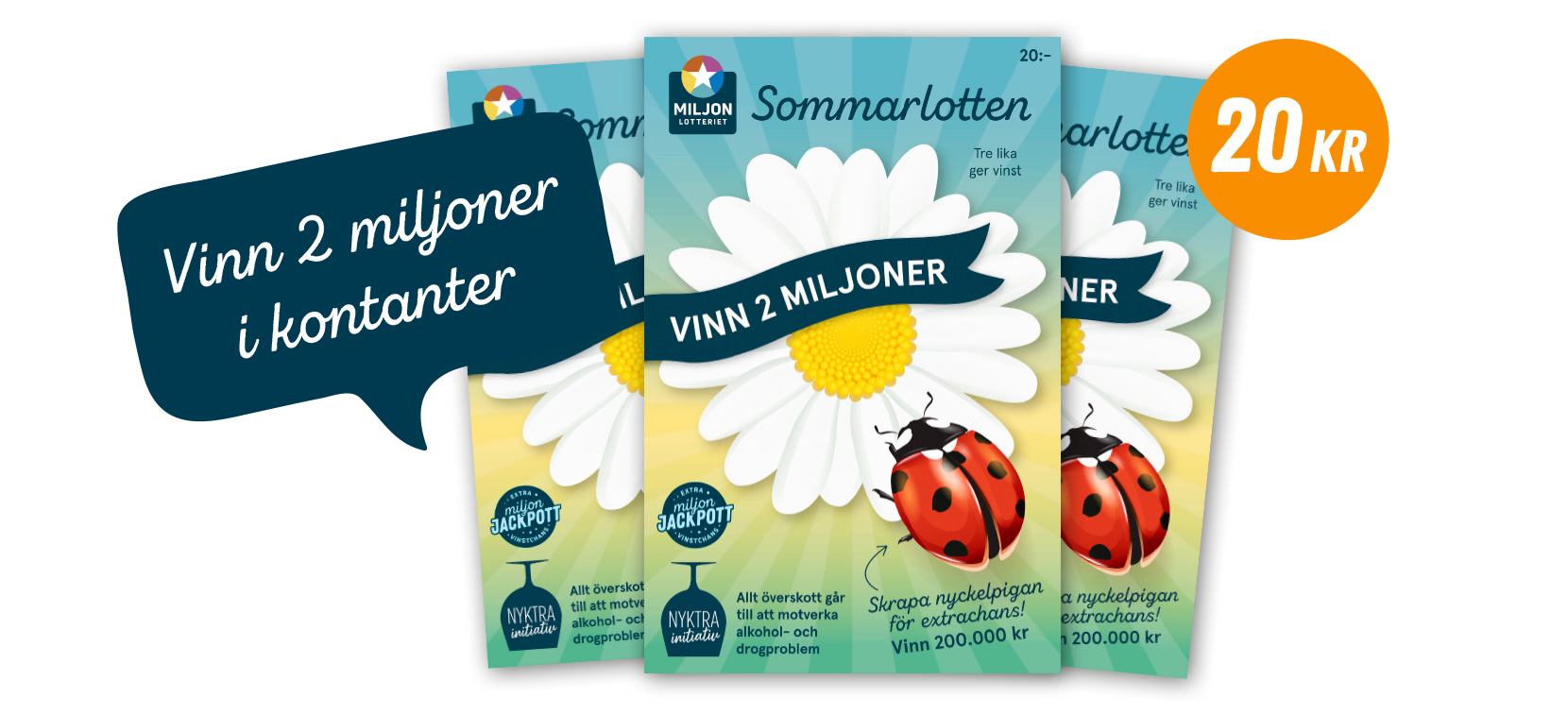 miljonlotteriet sommarlotten 