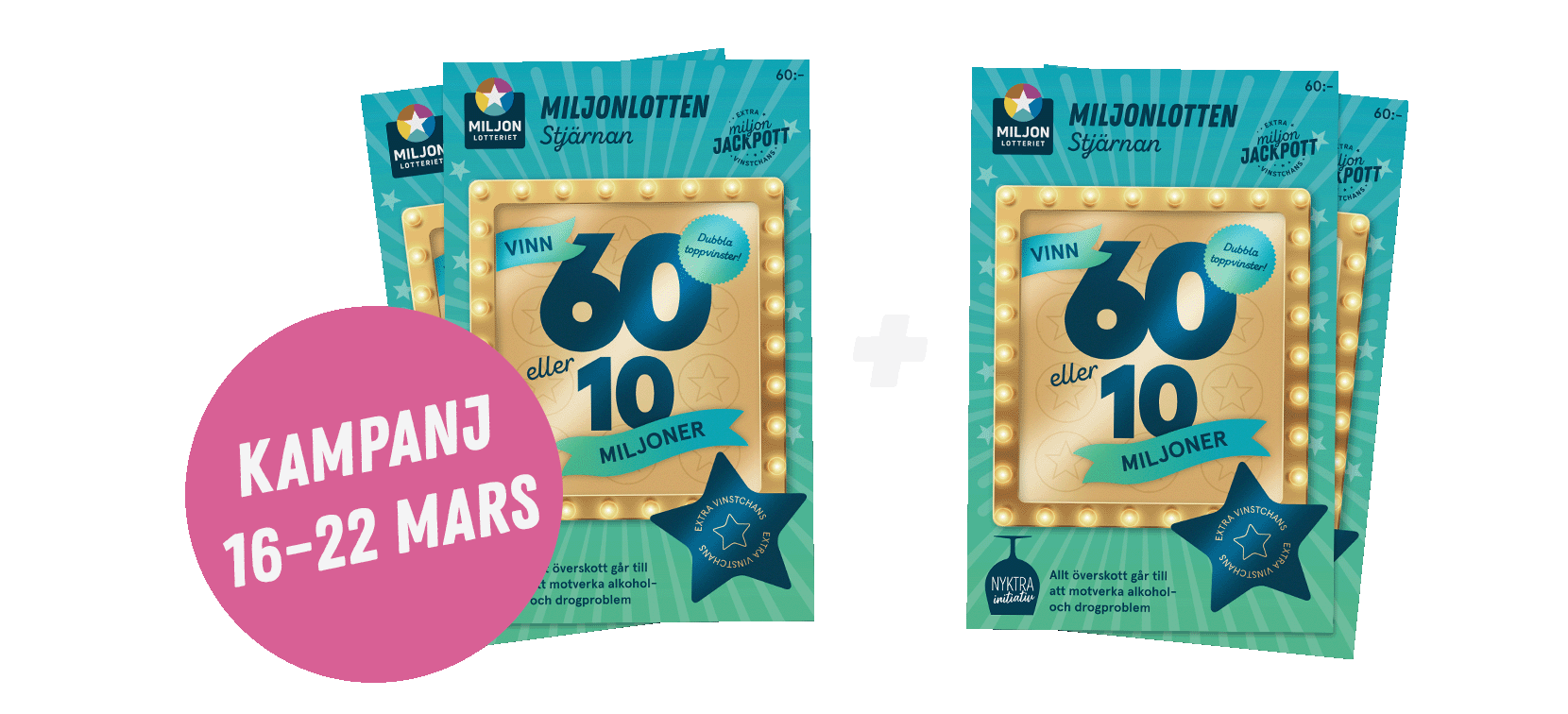 miljonlotteriet miljonlotten