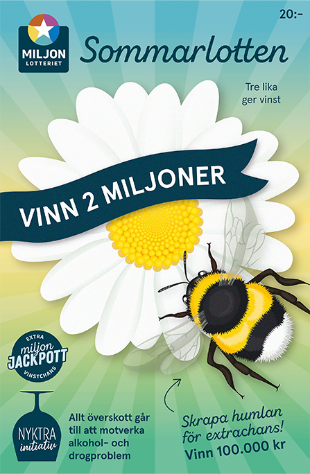 miljonlotteriet lotten sommarlotten