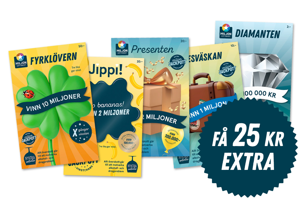 miljonlotteriet vinst lottpaket 25 kr extra