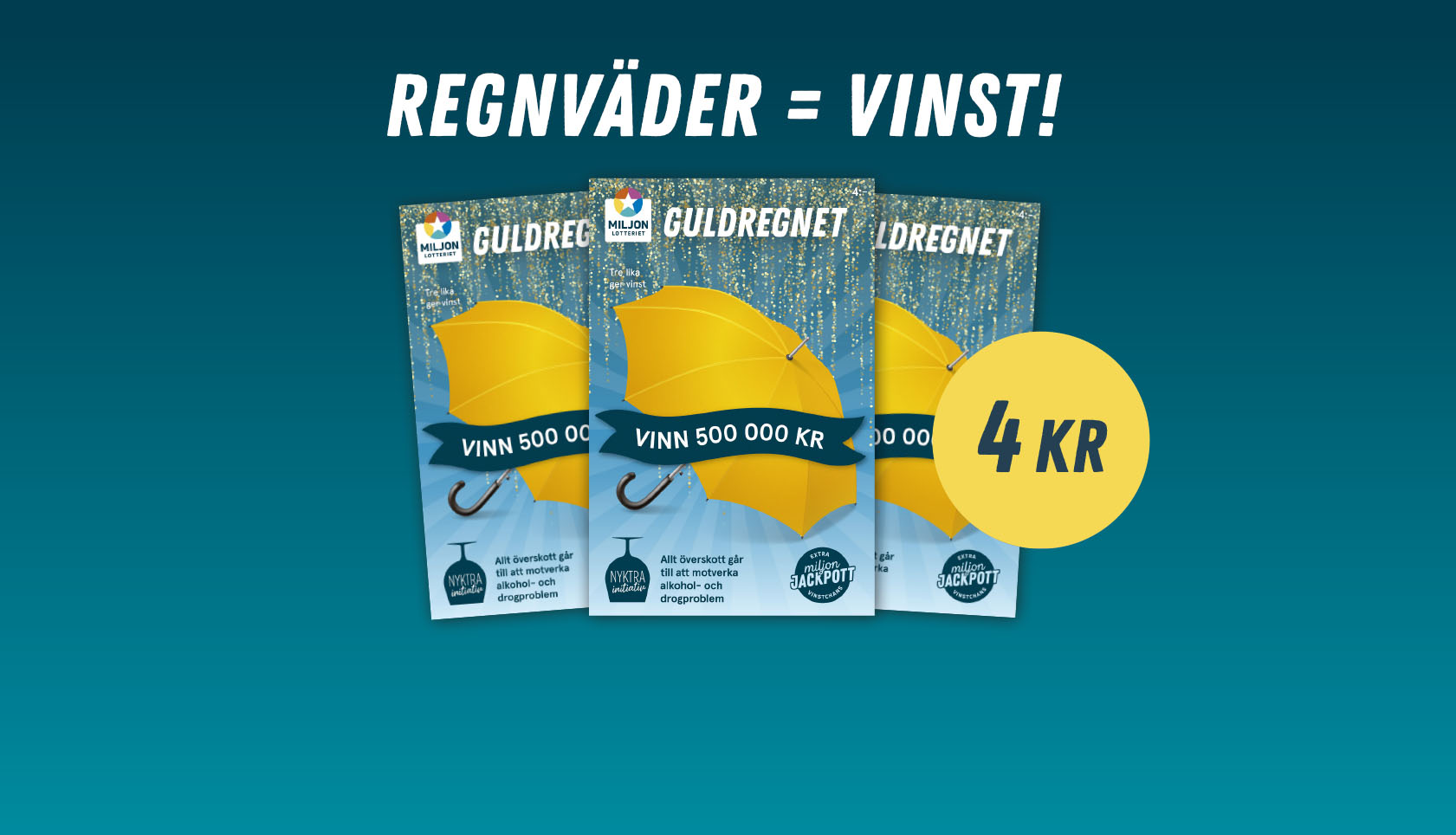 miljonlotteriet onlinelotten guldregnet