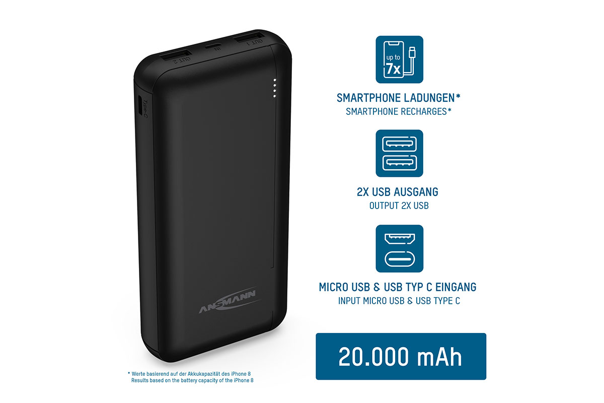 Hos Miljonlotteriet kan du vinna en powerbank från Ansmann